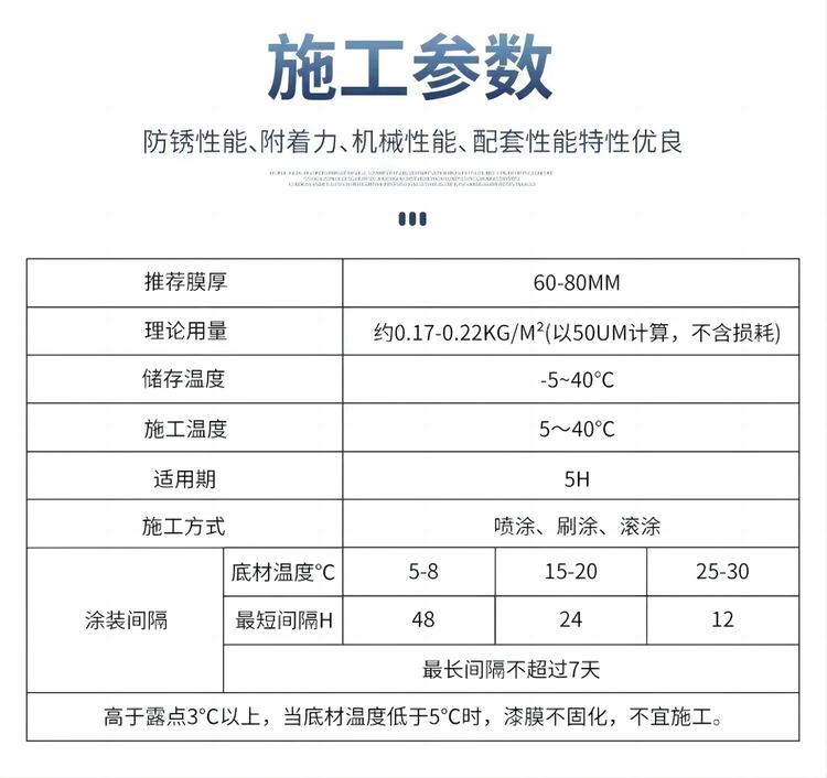 �h(hu��n)�����͌�(d��o)�o�����ʩ������(sh��)